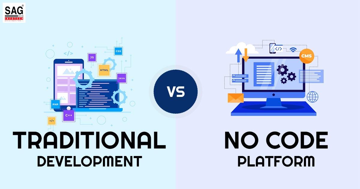 Harnessing the Power⁣ of No-Code:‍ Tips for Beginners and Beyond